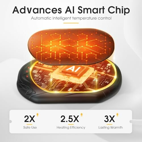 AI smart chip with automated temperature control, highlighting safety, efficiency, and warmth.