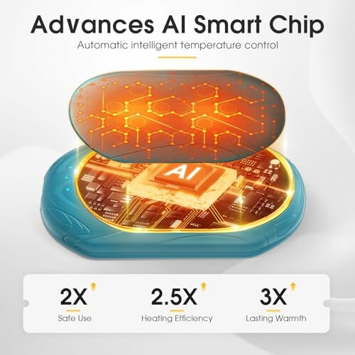 AI smart chip with temperature control features.