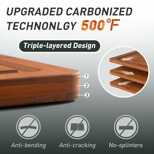 Triple-layered carbonized cutting board with anti-bending, anti-cracking, and no-splinters features.