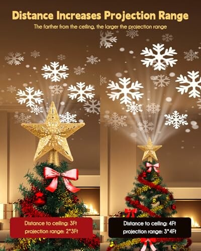 Comparison of Christmas tree star projections at different ceiling distances.
