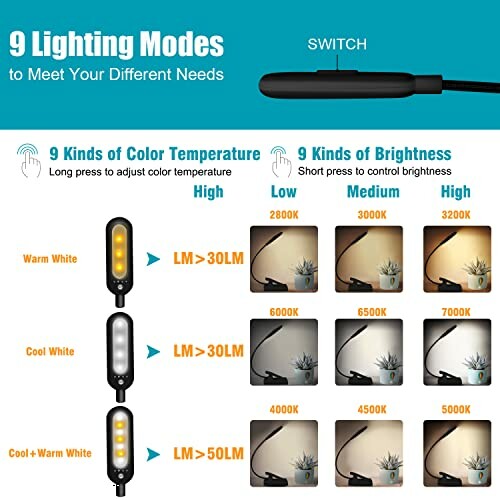 Desk lamp with 9 lighting modes showing different color temperatures and brightness levels.