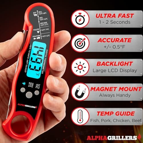 Alpha Grillers Digital Meat Thermometer