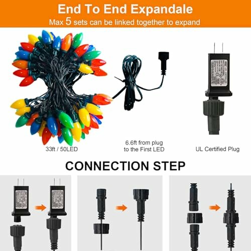 Expandable string lights with connection instructions and UL certified plug.