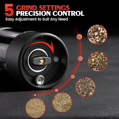 Grinder with five precision control grind settings.
