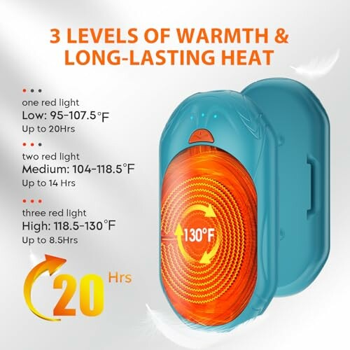 Hand warmer with three heat settings and durations.