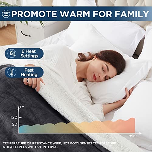 Woman sleeping under heated blanket with temperature settings displayed.
