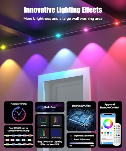 Colorful LED lighting effects with smart control features.