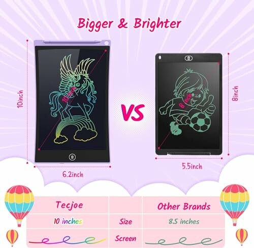 Comparison of two LCD writing tablets with different sizes and designs. Perfect for kids!