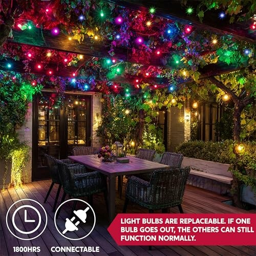 Joiedomi Multicolor Christmas String Lights