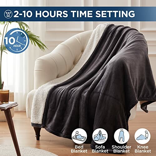 Plush blanket draped over a white armchair with time setting icons.