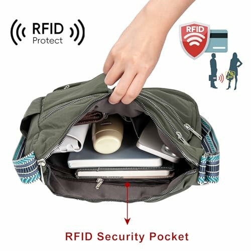 Open bag showing RFID security pocket and items inside.