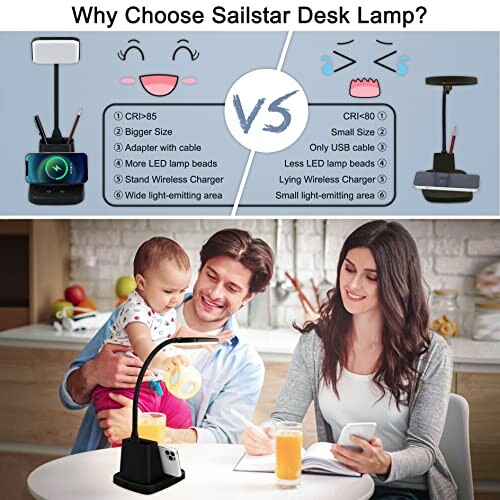 Comparison of Sailstar desk lamp features with a family using the lamp at a table.