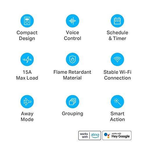 Smart plug features including compact design, voice control, schedule timer, 15A max load, flame retardant, stable Wi-Fi, away mode, grouping, smart action.