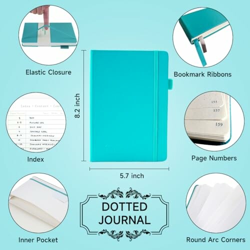 Teal dotted journal features including elastic closure, bookmark ribbons, index, page numbers, inner pocket, and round arc corners.