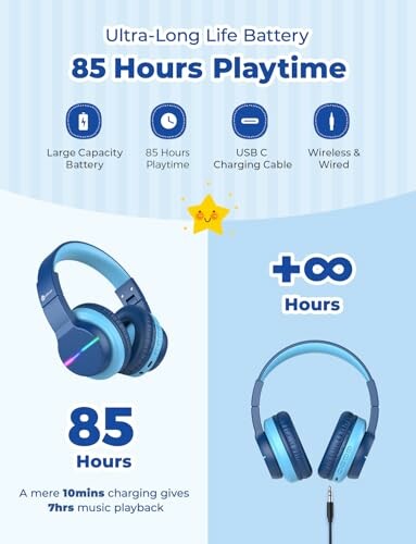 Blue wireless headphones with 85 hours playtime and quick charge feature.
